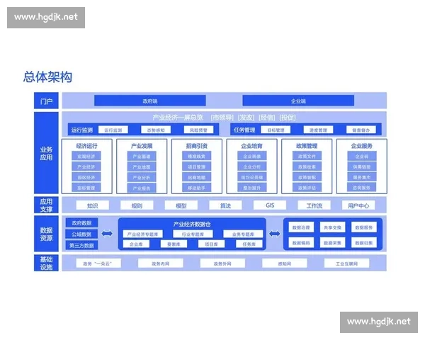 以市场环境为核心驱动产业升级与企业高质量发展的新路径研究