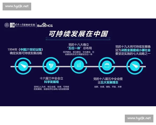 以社会责任为核心推动企业高质量可持续发展的时代路径研究