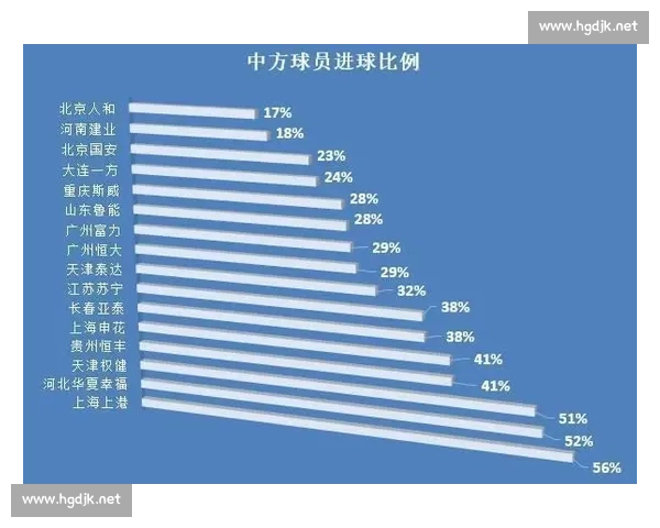 以赛季表现为核心解析球员整体表现与数据走势 以赛季表现为核心解析球员整体表现与数据走势