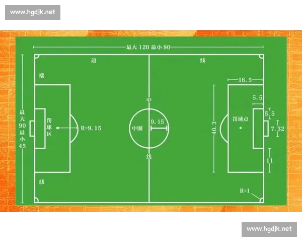 足球比赛规则全面解析与最新变化解读帮助你快速掌握比赛核心要素 足球比赛规则全面解析与最新变化解读帮助你快速掌握比赛核心要素
